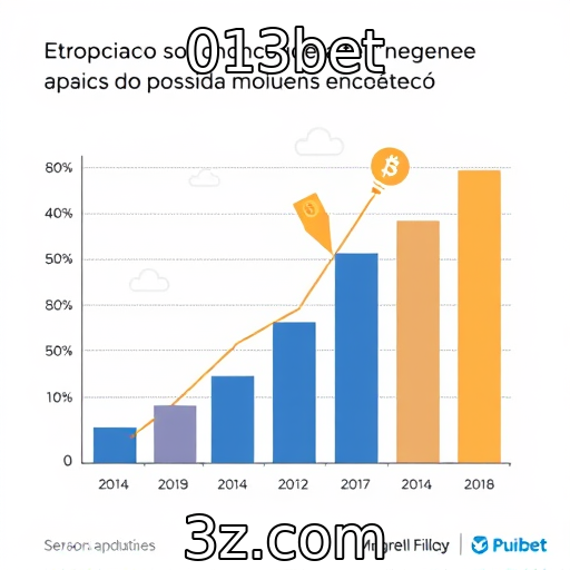 Tendências de monetização na indústria de jogos